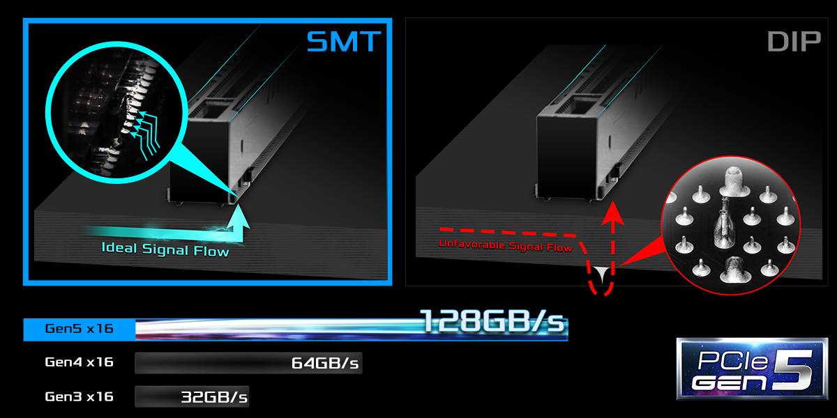 ASRock | SONIC